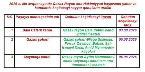 2026-cı ilin avqust ayında Qazax Rayon İcra Hakimiyyəti başçısının şəhər və kəndlərdə keçirəcəyi səyyar qəbulların qrafiki
